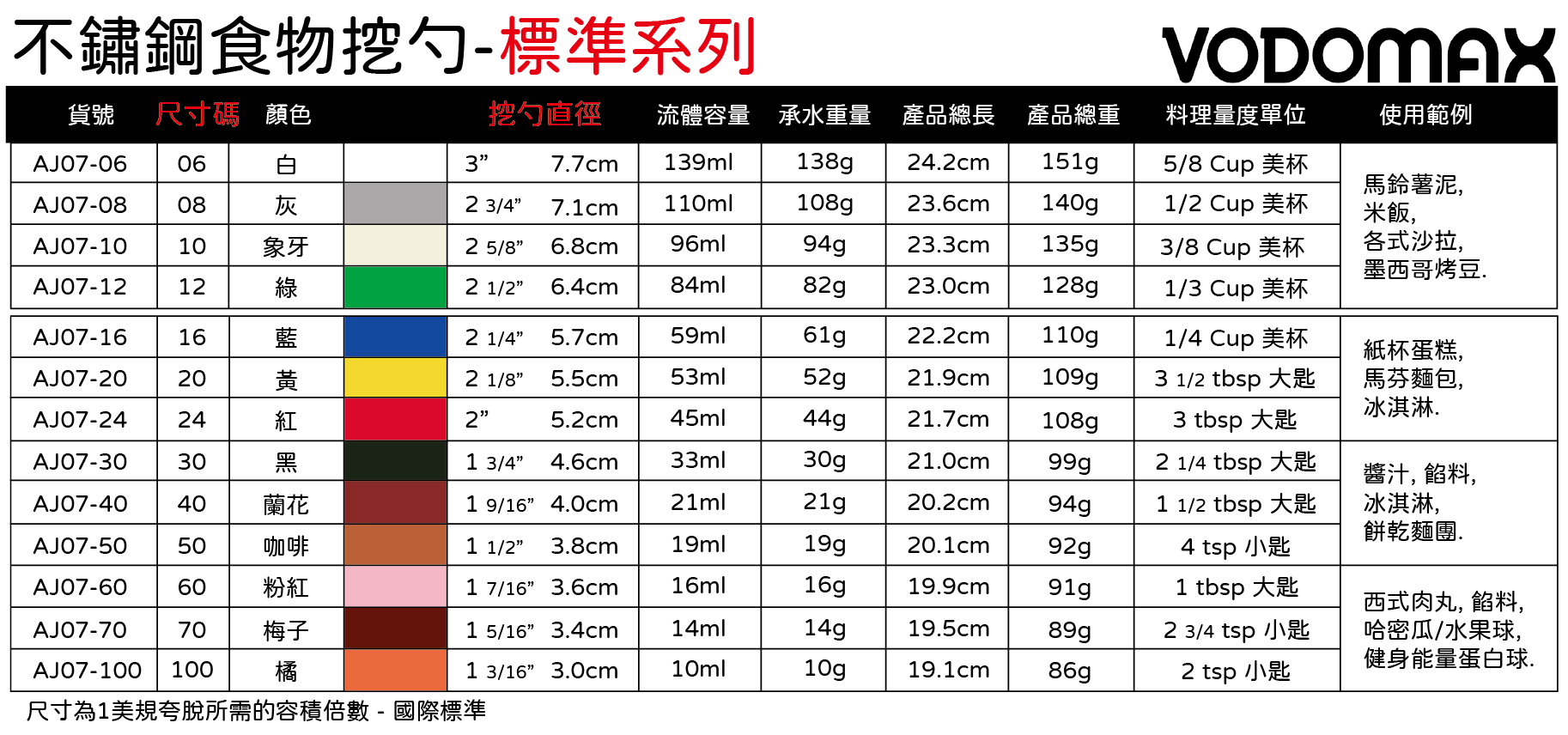 20211114 AJ07 Size Chart - STD (CN SIMPLIFIED VER.)-01